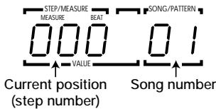ZOOM RT234 - STEP1 Press the [SONG] key. - 2