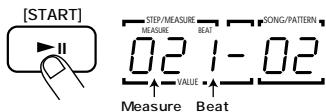 ZOOM RT234 - STEP3 Press the [START] key. - 1