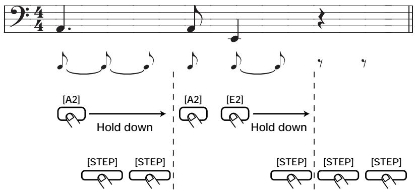 ZOOM RT234 - What is step recording? - 2
