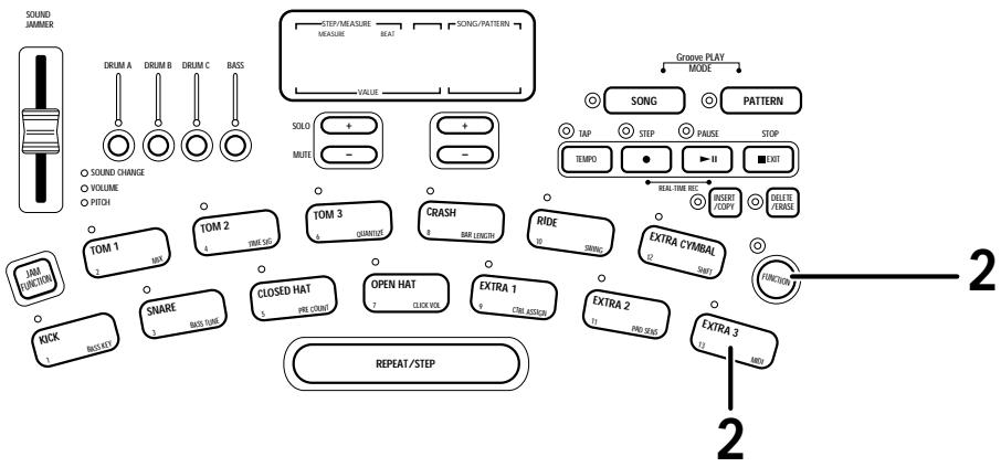 ZOOM RT234 - Synchronized MIDI operation - 1