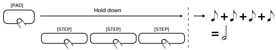 ZOOM RT234 - STEP6 Press the desired pad and/or the [REPEAT/STEP] key to enter the desired note or rest with the desired duration. - 2