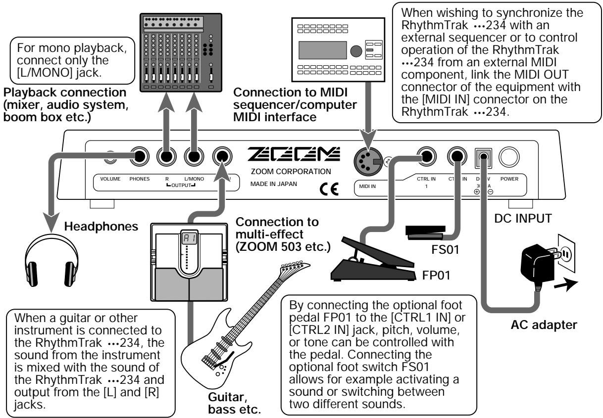 ZOOM RT234 - Getting Connected - 1