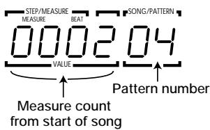ZOOM RT234 - STEP10 To listen to the song, press the [START] key. - 3