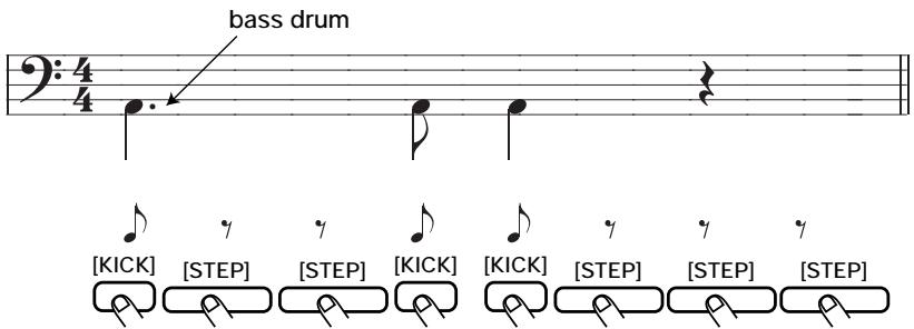 ZOOM RT234 - What is step recording? - 1