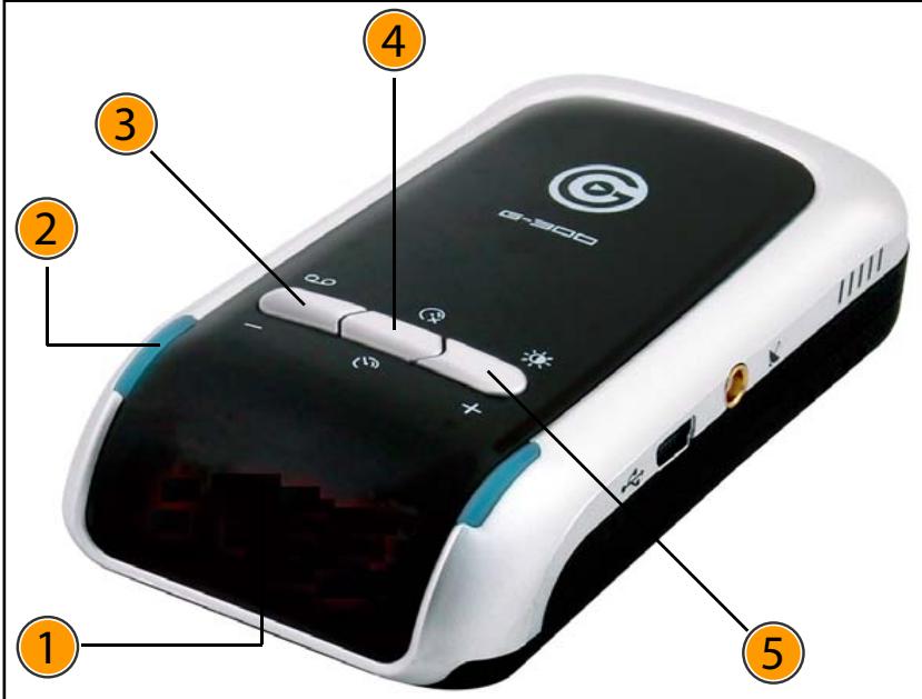 ALERTEGPS G300 - Sommaire - 6