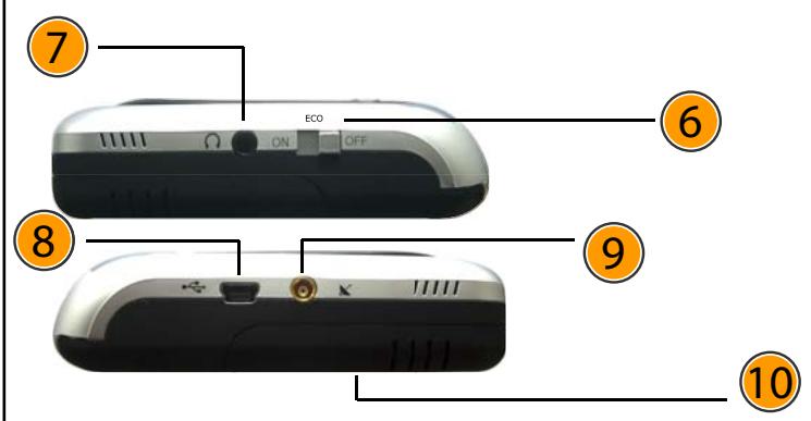 ALERTEGPS G300 - Sommaire - 7