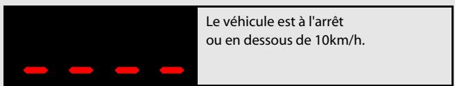ALERTEGPS G300 - DIODES ROUGES - 10