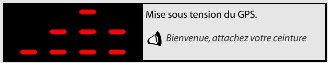 ALERTEGPS G300 - DIODES ROUGES - 3