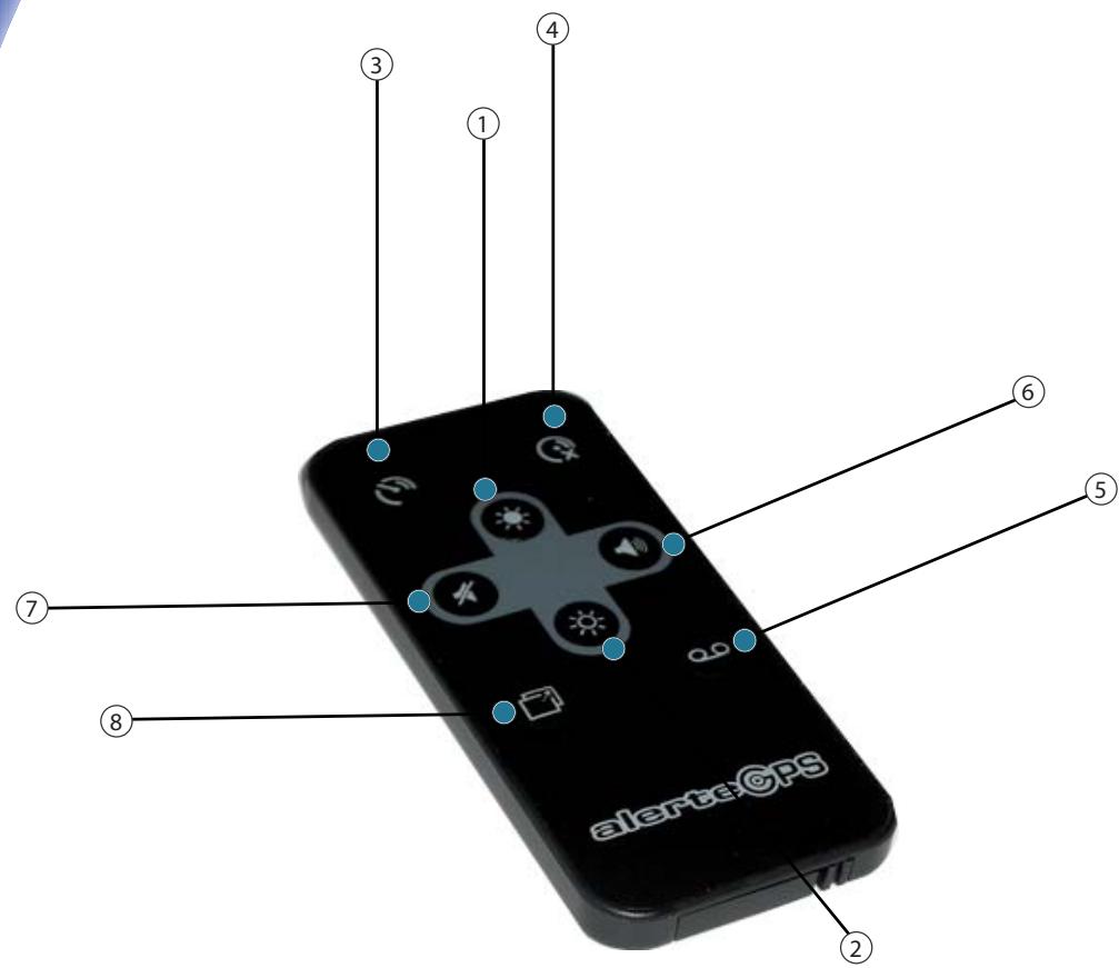 ALERTEGPS G420 - OTHERS... - 3