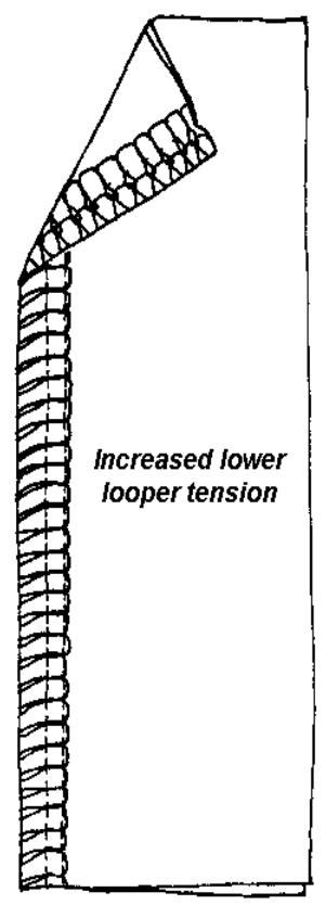 BERNINA 1300MDC - Adjusting Tensions Samples - 1