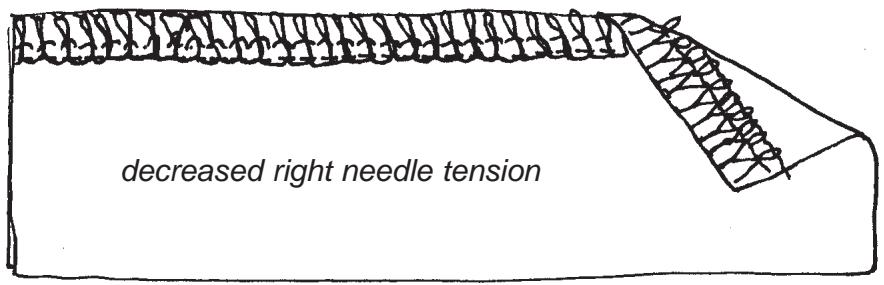 BERNINA 1300MDC - Adjusting Tensions Samples - 2