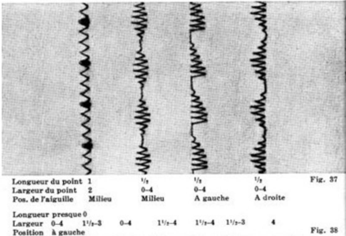 BERNINA 532-1 - Les points d'ornement zigzag et leurs combinaisons - 4