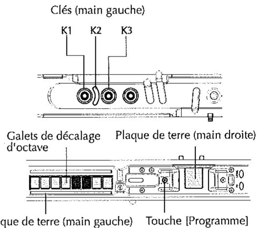 AKAI EWI 4000S - Réglage de la sensibilité des capteurs tactiles - 2
