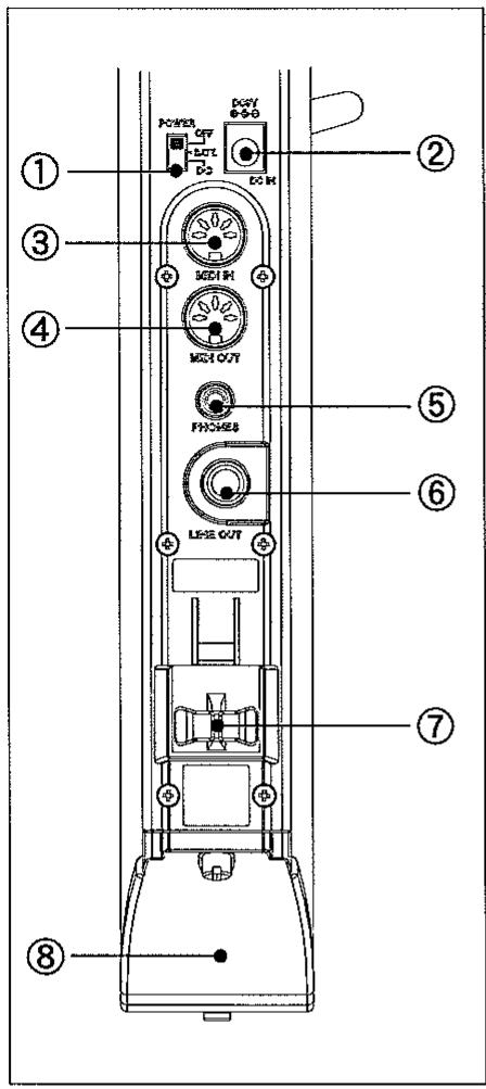 AKAI EWI 4000S - C: plaque de pitch bend (variation de hauteur) - 1