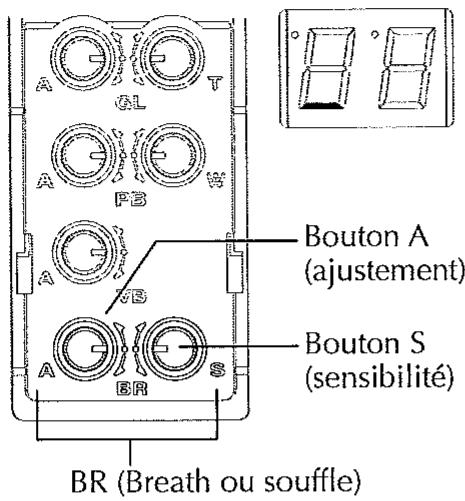 AKAI EWI 4000S - Réglage du capteur desouffle (breath ou BR) - 1