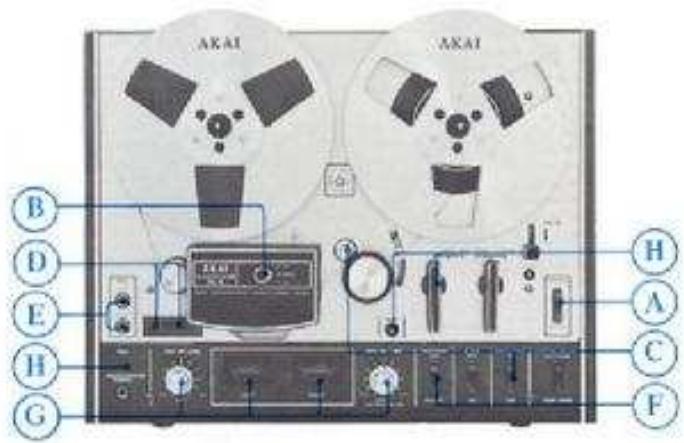 AKAI 4000DS MK-II - RECORDING USING MICROPHONES - 1
