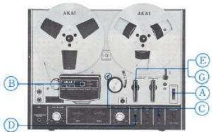 AKAI 4000DS MK-II - PLAYBACK OF PRE-RECORDED TAPE - 1