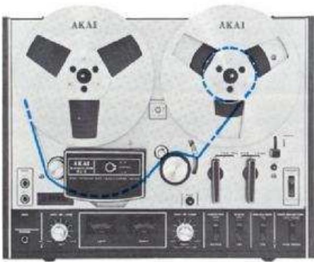 AKAI 4000DS MK-II - HOW TO USE THE DIN JACK - 1