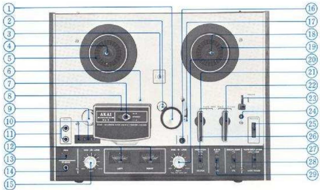 AKAI 4000DS MK-II - CONTROLS - 1