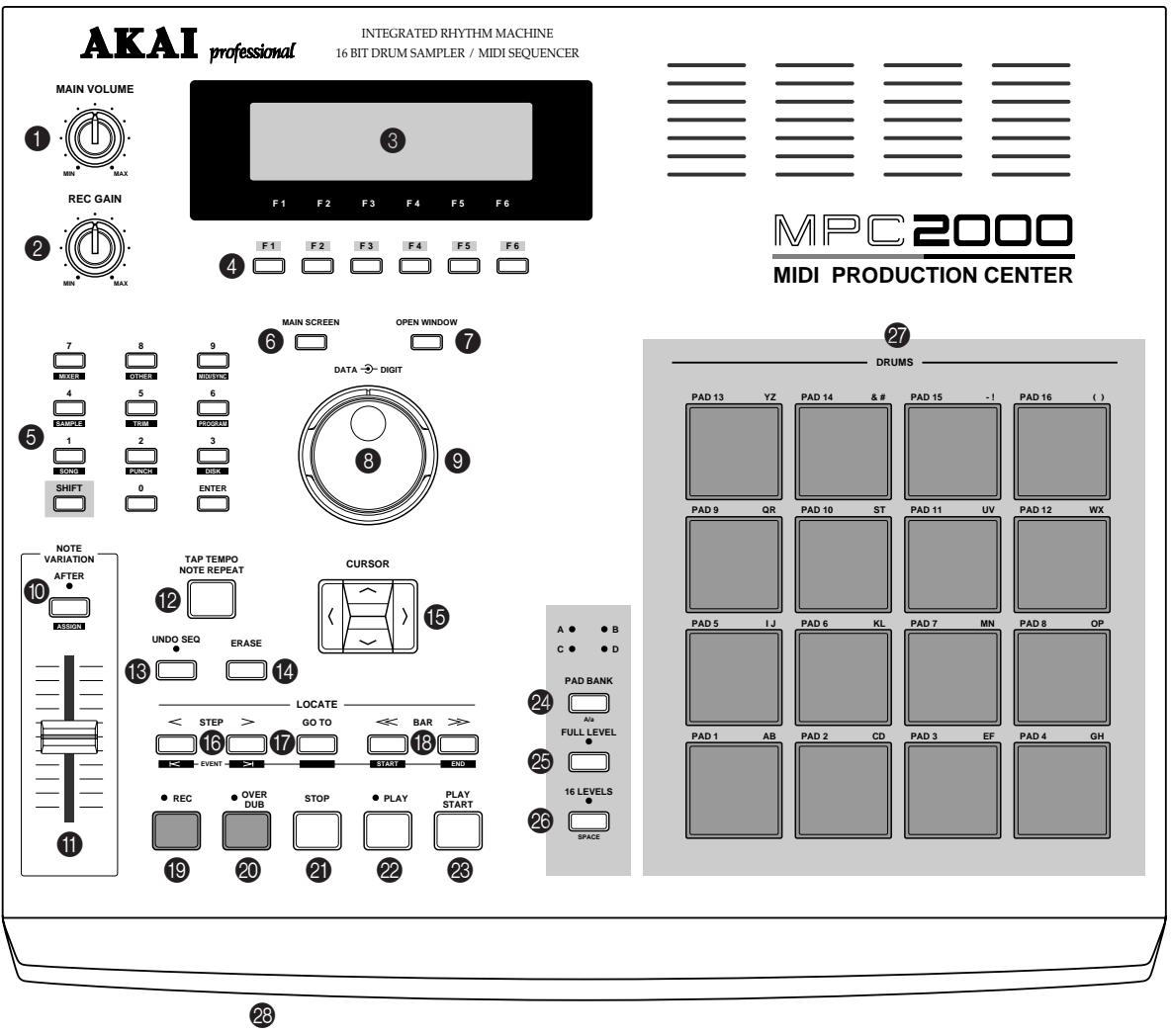 AKAI MPC2000 - Front Panel - 1