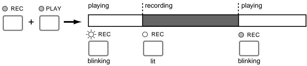 AKAI MPC4000 - Auto punch-in/out - 2