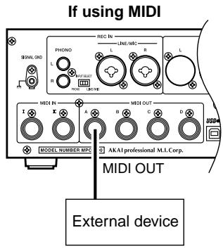 AKAI MPC4000 - Connect the MPC4000 to your external device as shown in the diagram below. - 1