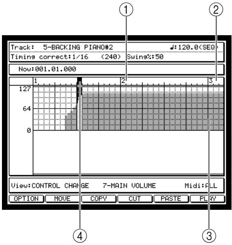 AKAI MPC4000 - Move the cursor to the View field and turn the [JOG] dial to select the continuously-variable event that you want to edit. - 1
