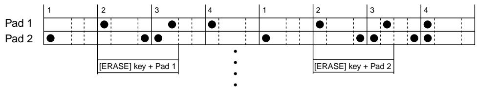 AKAI MPC4000 - Move the cursor to the TC field, and turn the [JOG] dial to select one of the following choices as the minimum timing interval at which note events will be recorded in the track. - 1