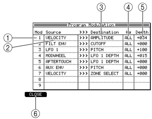 AKAI MPC4000 - Move the cursor to the FILTER block, and edit the filter parameters. - 2