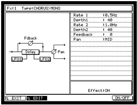 AKAI MPC4000 - If you want to edit the effect parameters of FX 1-FX 4, move the cursor to the desired effect field, and press the [F5] key (EDIT). - 1