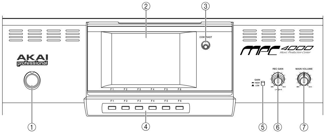 AKAI MPC4000 - Top panel - 1