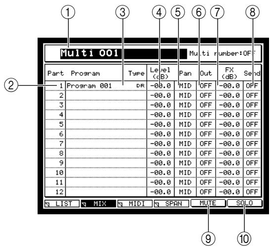 AKAI MPC4000 - Press the [MULTI] key, and then press the [F2] key (MIX). - 1