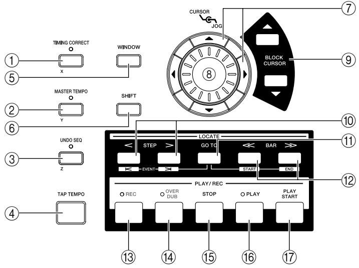 AKAI MPC4000 - Control section - 1