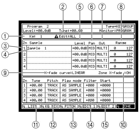AKAI MPC4000 - Using zones - 1