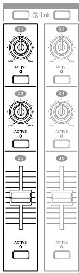 AKAI MPC4000 - Using the Part Mixer - 2