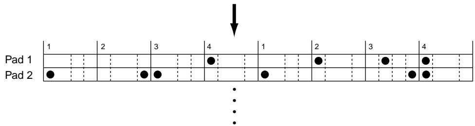 AKAI MPC4000 - Move the cursor to the TC field, and turn the [JOG] dial to select one of the following choices as the minimum timing interval at which note events will be recorded in the track. - 2