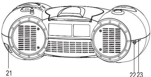AKAI AJP4270R - KEY TO ILLUSTRATIONS - 2