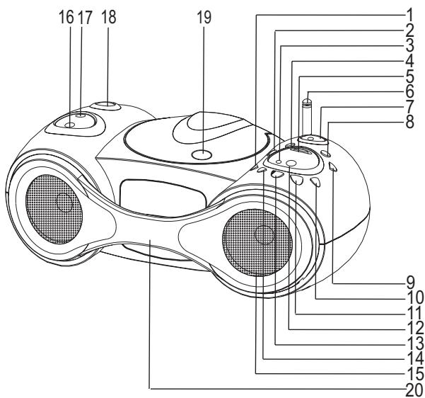AKAI AJP4270R - KEY TO ILLUSTRATIONS - 1