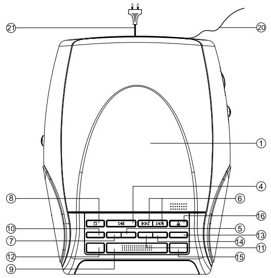 AKAI AR4100 - AC Operation - 1