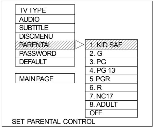 AKAI CTS14MTD - EXIT SETUP - 1