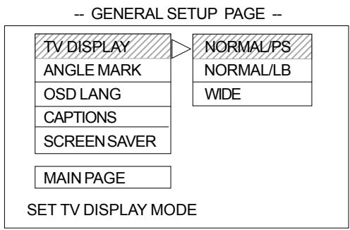 AKAI CTS14MTD - OSD LANGUAGE - 2