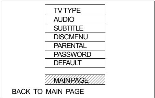 AKAI CTS14MTD - EXIT SETUP - 4