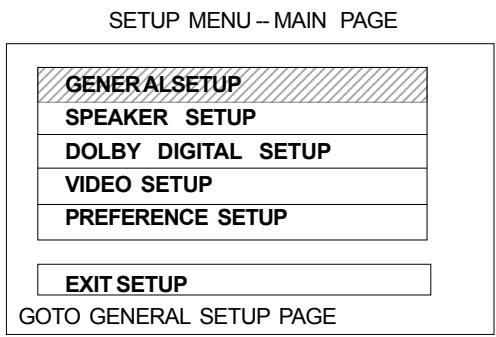 AKAI CTS14MTD - OSD LANGUAGE - 1