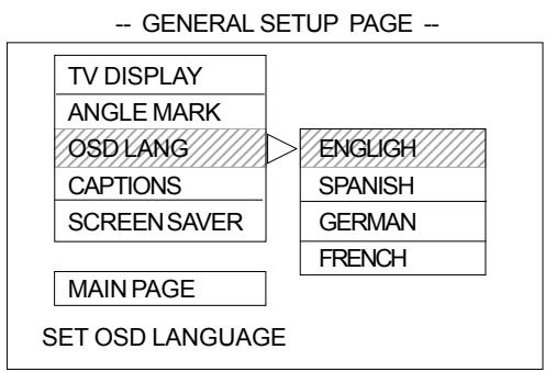 AKAI CTS14MTD - OSD LANGUAGE - 4