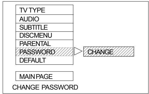 AKAI CTS14MTD - EXIT SETUP - 2