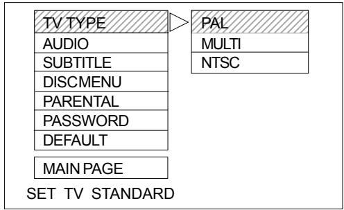 AKAI CTS14MTD - DISC MENU - 4