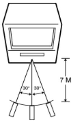 AKAI CTS14MTD - BATTERY CAUTIONS - 1