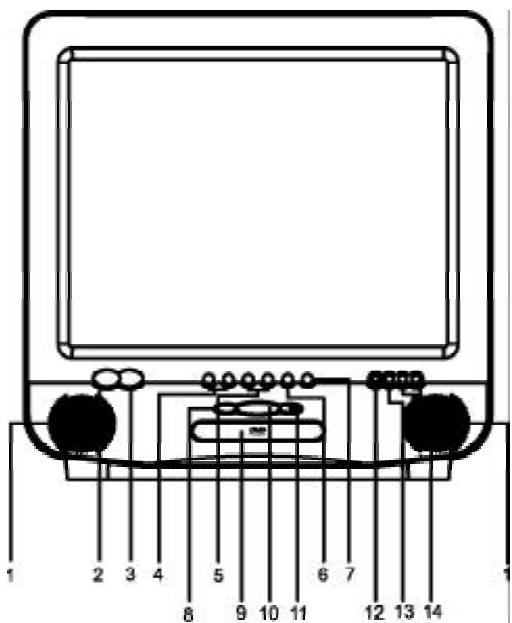 AKAI CTS21MTD - IMPORTANT SAFETY INSTRUCTIONS - 2
