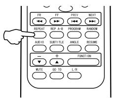 AKAI DVP4420S - Repeat playback mode buttons - 1