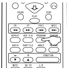 AKAI DVP4420S - Program functions - 1